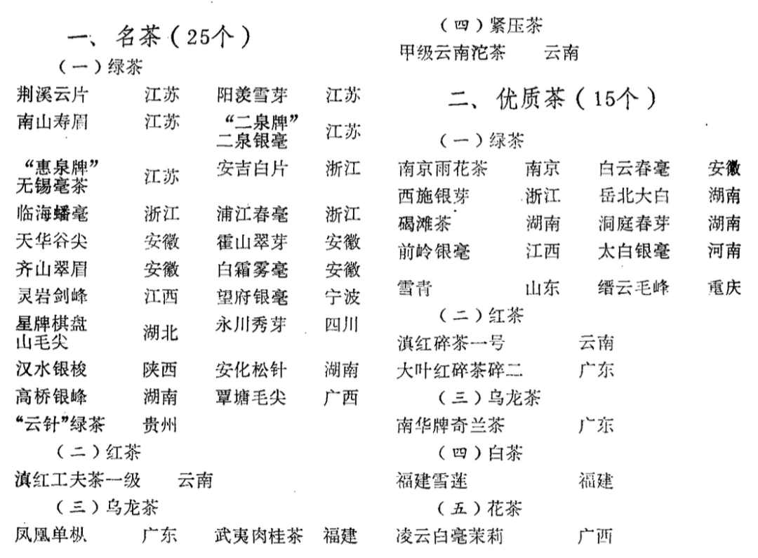 浙江茶叶十大名茶