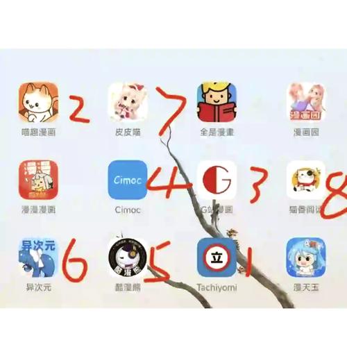 追韩漫必备！这几款可以看韩漫画的软件超好用