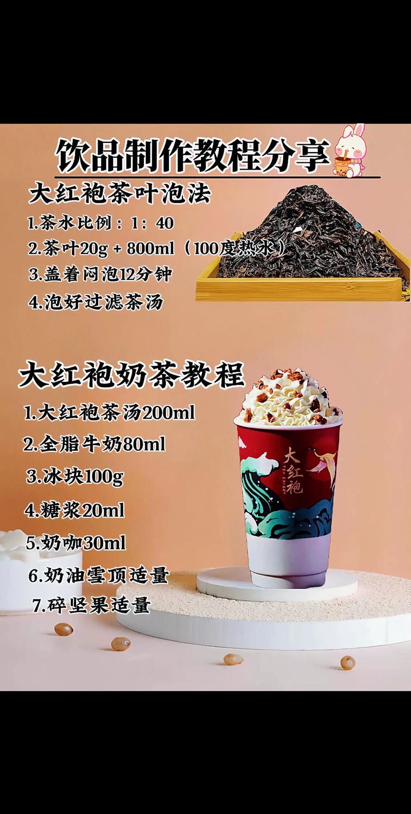 做奶茶用什么茶叶