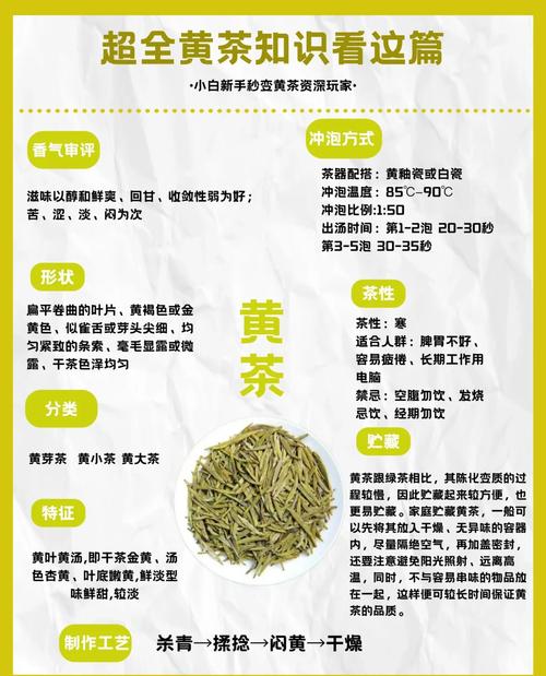 茶叶过期了能喝吗