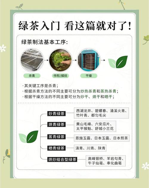 茶叶杀青是什么意思