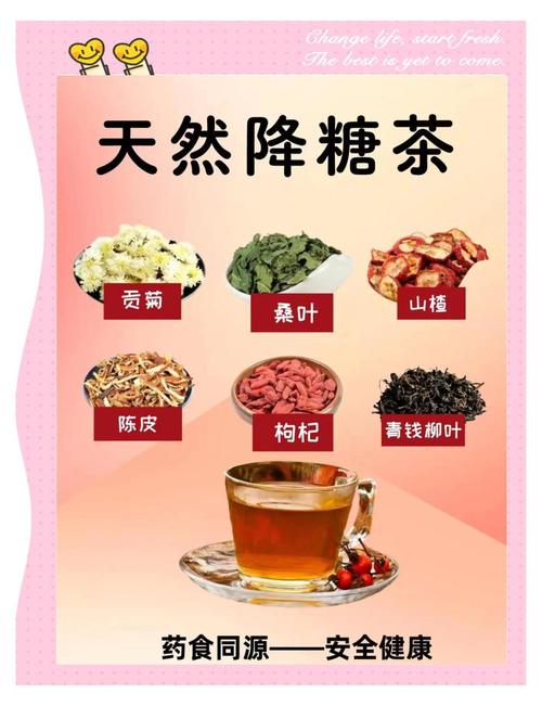 血糖高可以喝茶叶水吗
