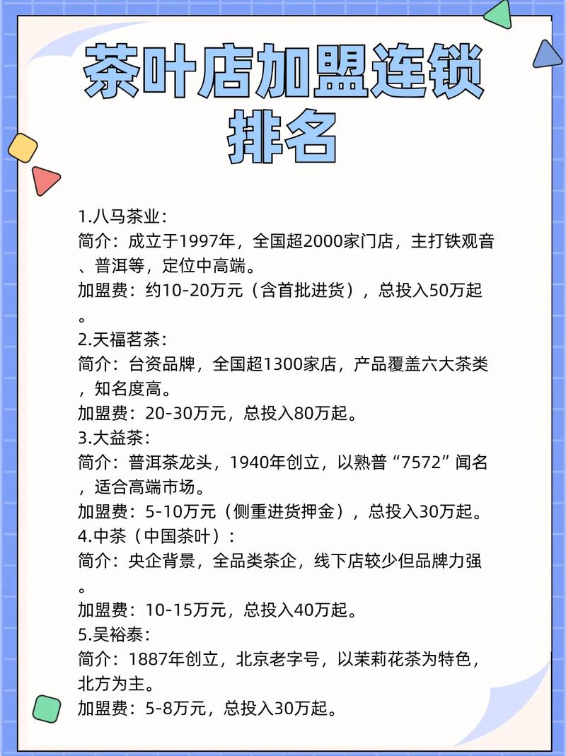 2025全国茶叶品牌加盟排行榜，各品牌加盟详情大揭秘