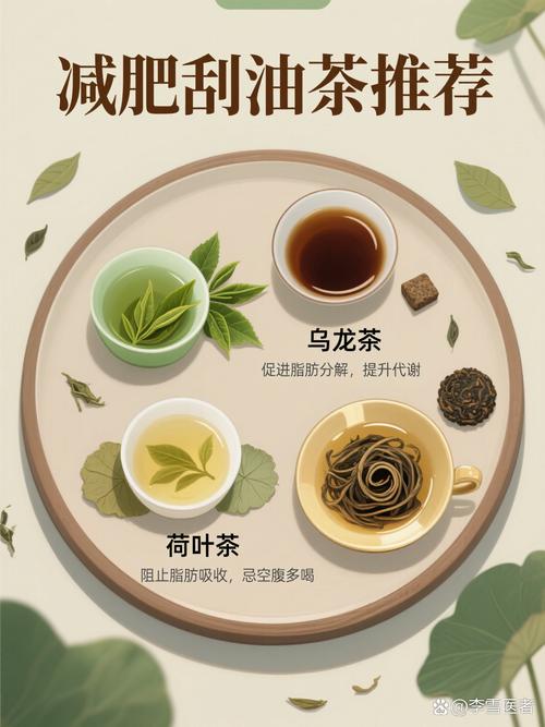 茶叶能减肥吗