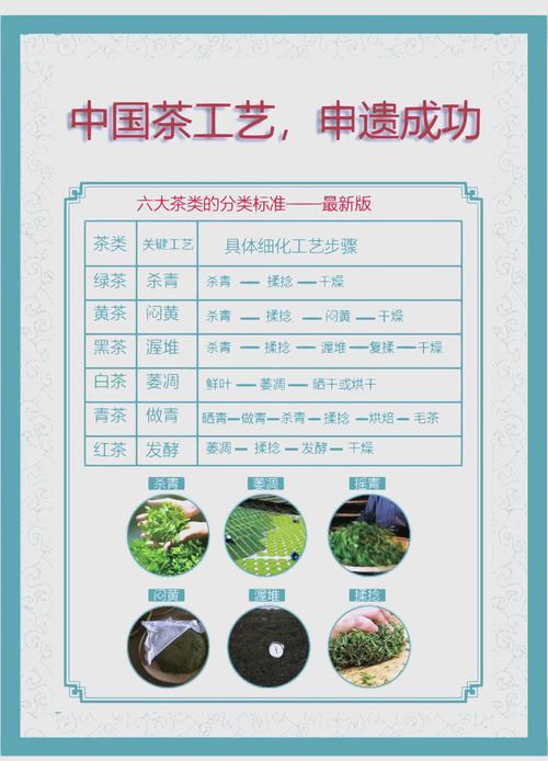 中国茶叶协会