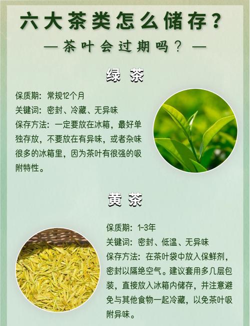 茶叶的保存