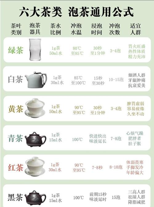 过期的茶叶还能喝吗