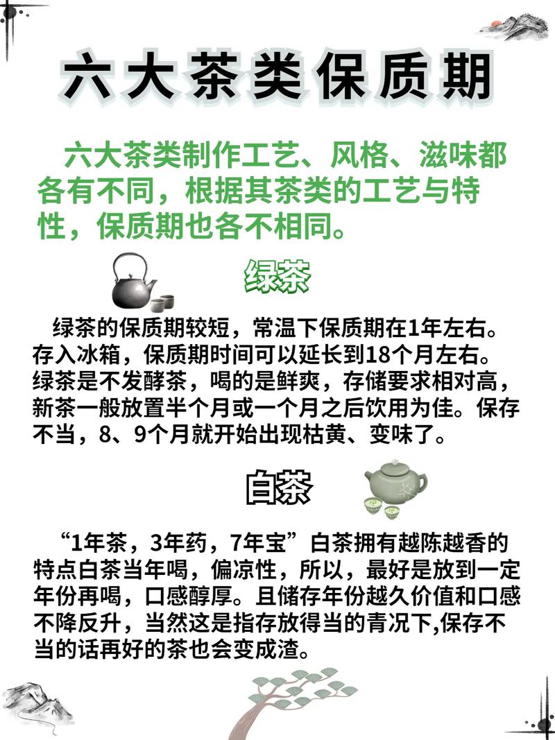 茶叶可以存放多久