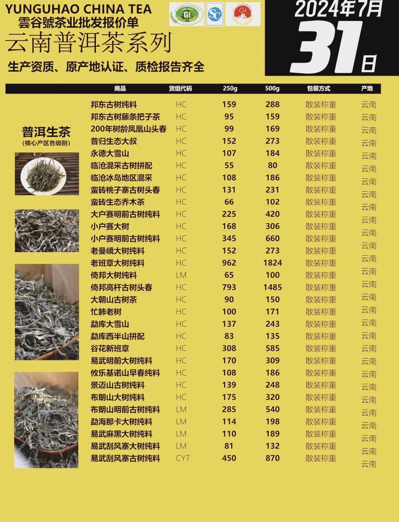 云南茶叶批发市场