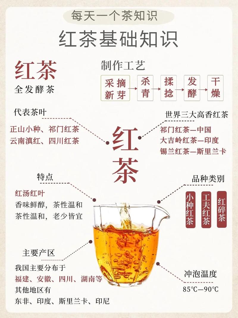 喝茶叶对身体好吗