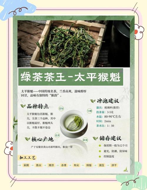 太平猴魁茶叶简介