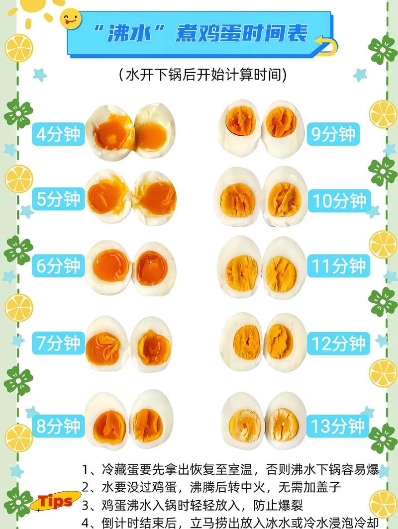 茶叶蛋能保存多久