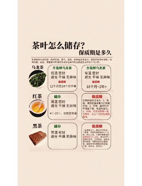 茶叶有没有保质期