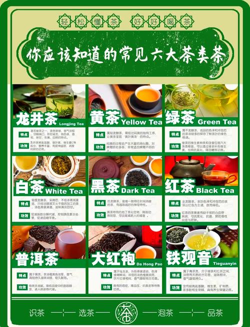 吃茶叶有什么好处和坏处