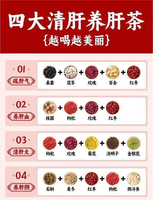 什么茶叶对肝好
