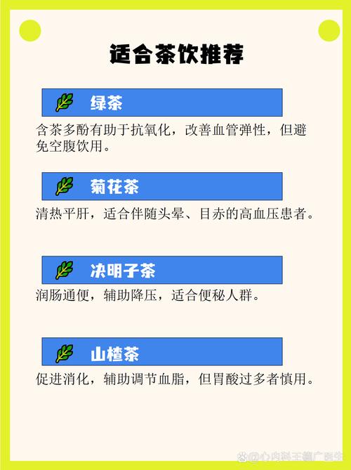 高血压可以喝茶叶吗