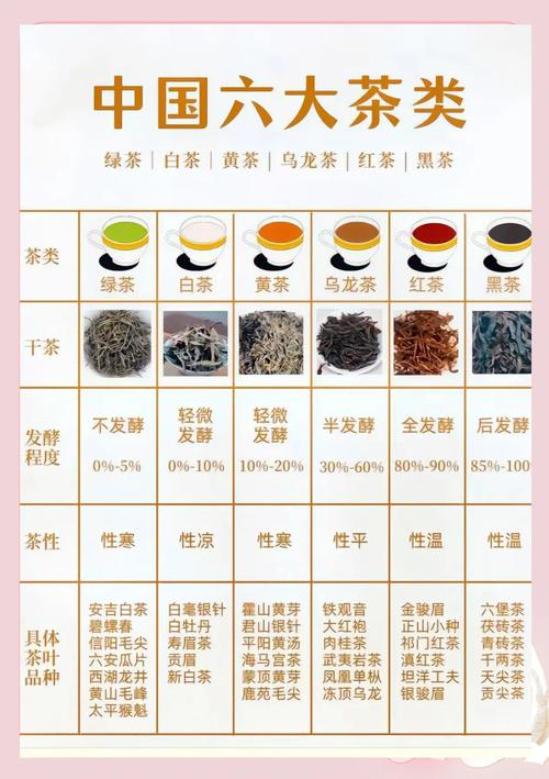 喝茶叶茶有什么好处和坏处