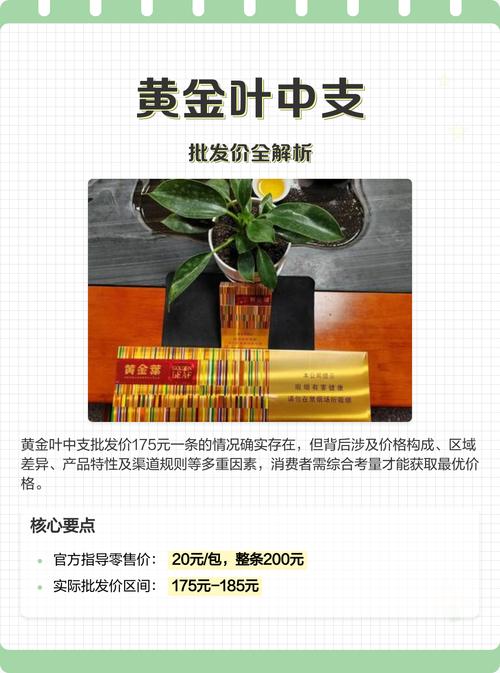 四川黄金叶茶叶价格多少？附最新报价与购买指南