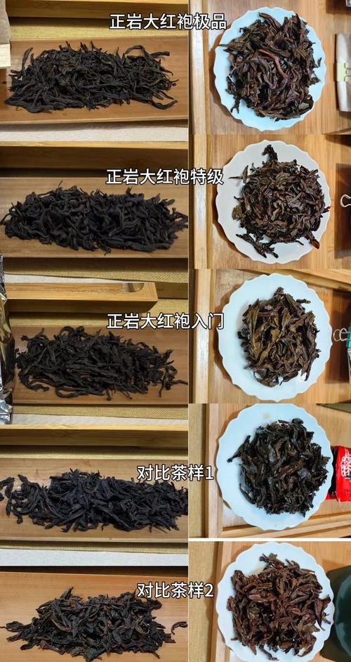 大红袍茶叶是红茶吗