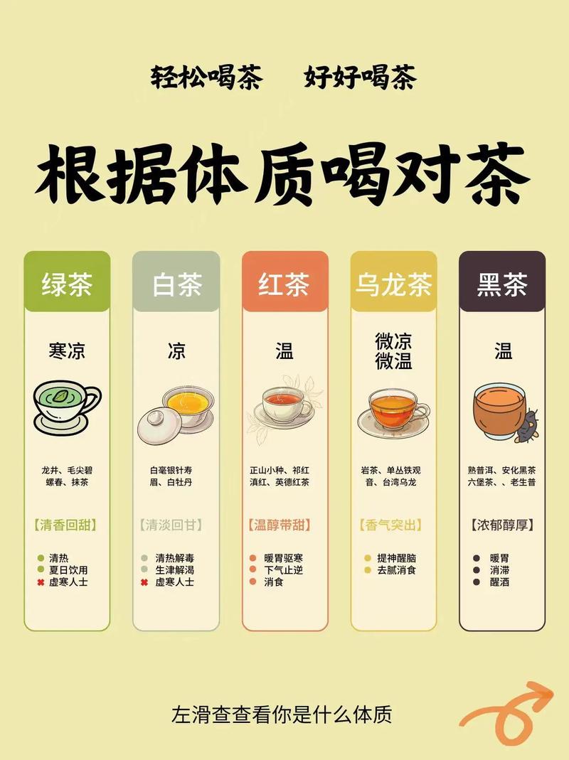 经常喝茶叶对身体好吗