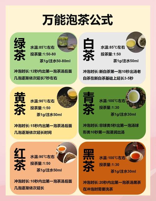 茶叶里面含有什么成分