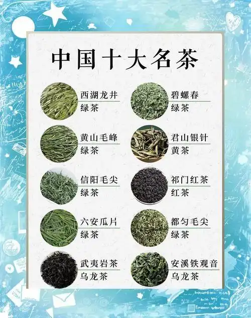 中国十大名茶排名揭晓！领略西湖龙井、碧螺春等名茶精髓