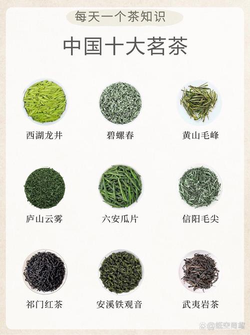 最好的茶叶十大排名