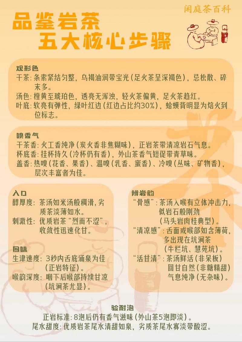 岩茶过了保质期还能喝吗？旧规与现状的争议解答