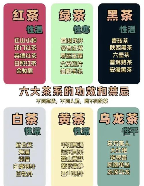 喝普洱茶的好处与坏处全知道，不同人群这样选