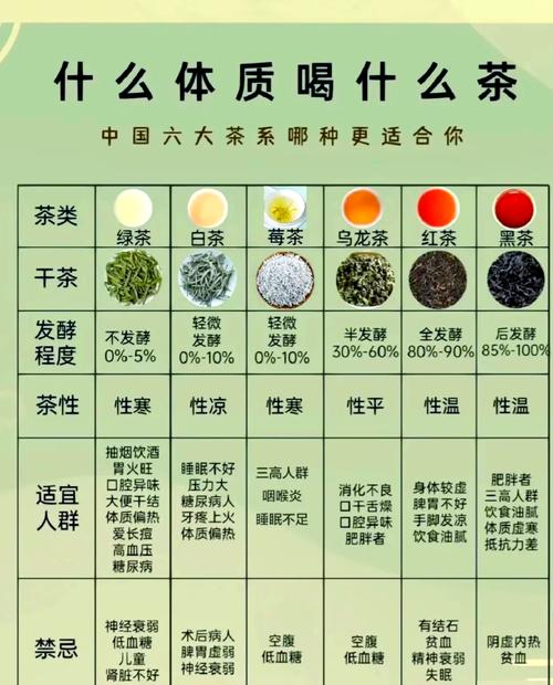 女人爱喝茶，过夜茶能喝吗？亚硝酸盐致癌真相大揭秘