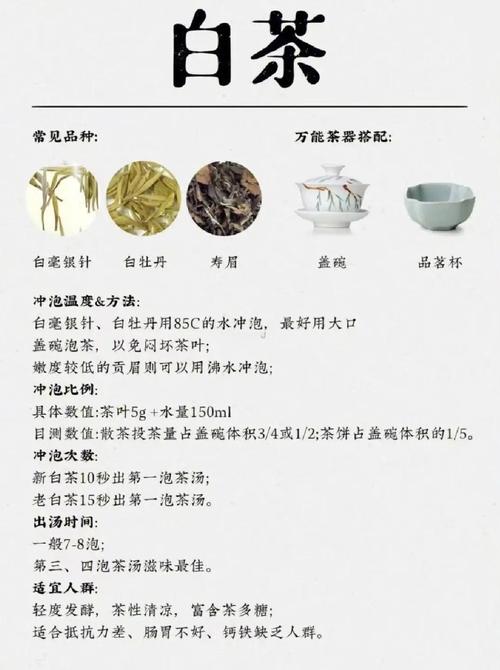 茶叶有什么功效与作用