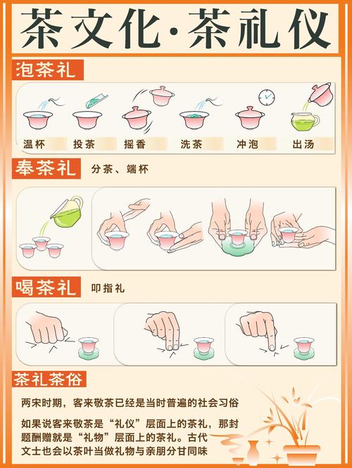 茶叶水浇花好不好