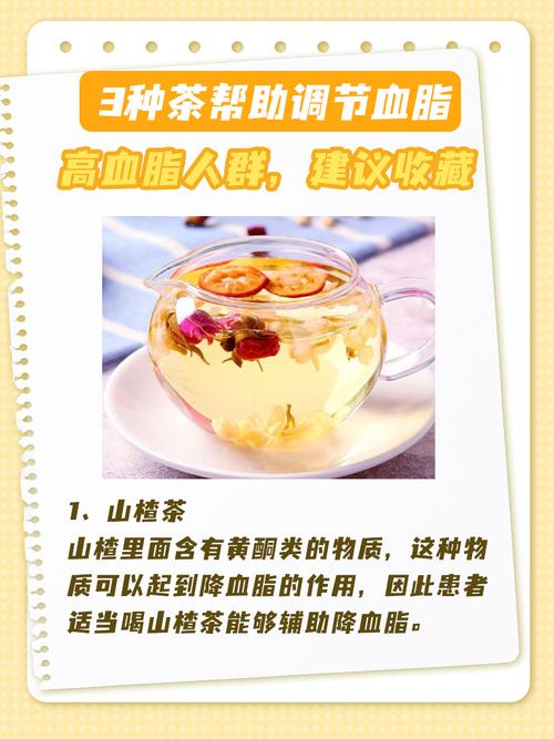 三种茶叶降血脂最快