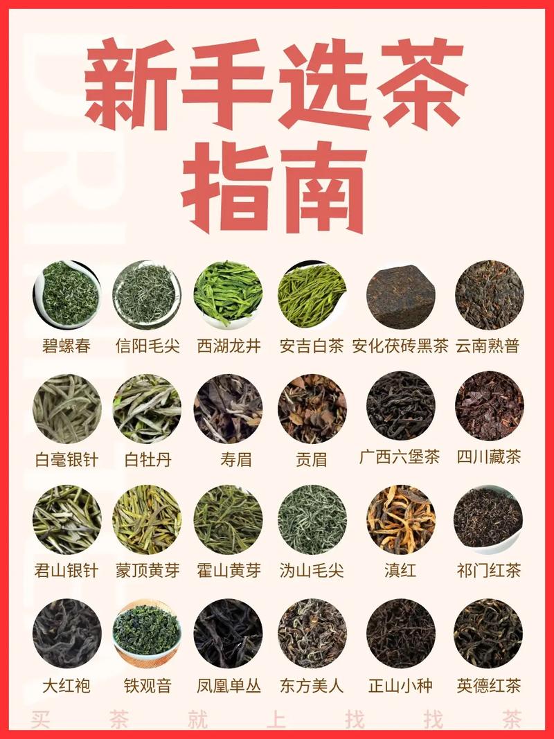 茶叶销售最好的电商平台