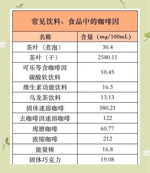 茶叶里面有咖啡因吗