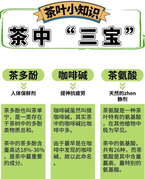 茶叶里面有咖啡因吗