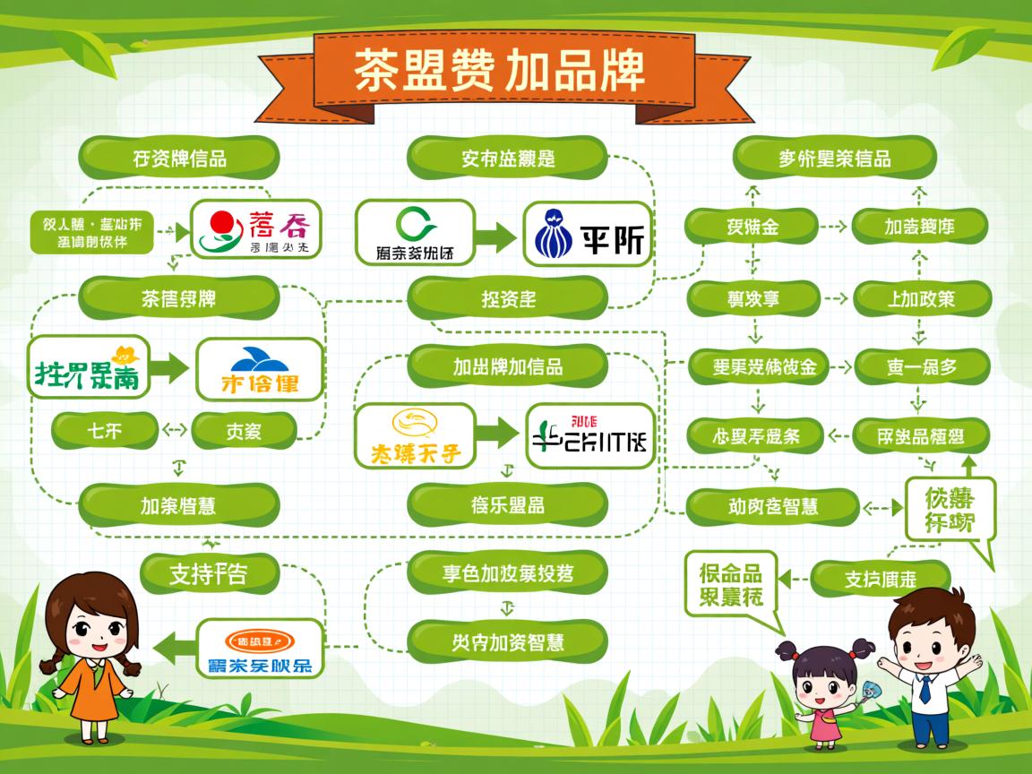 茶叶加盟哪个品牌好？2024年最全避坑指南帮你选对项目少走弯路
